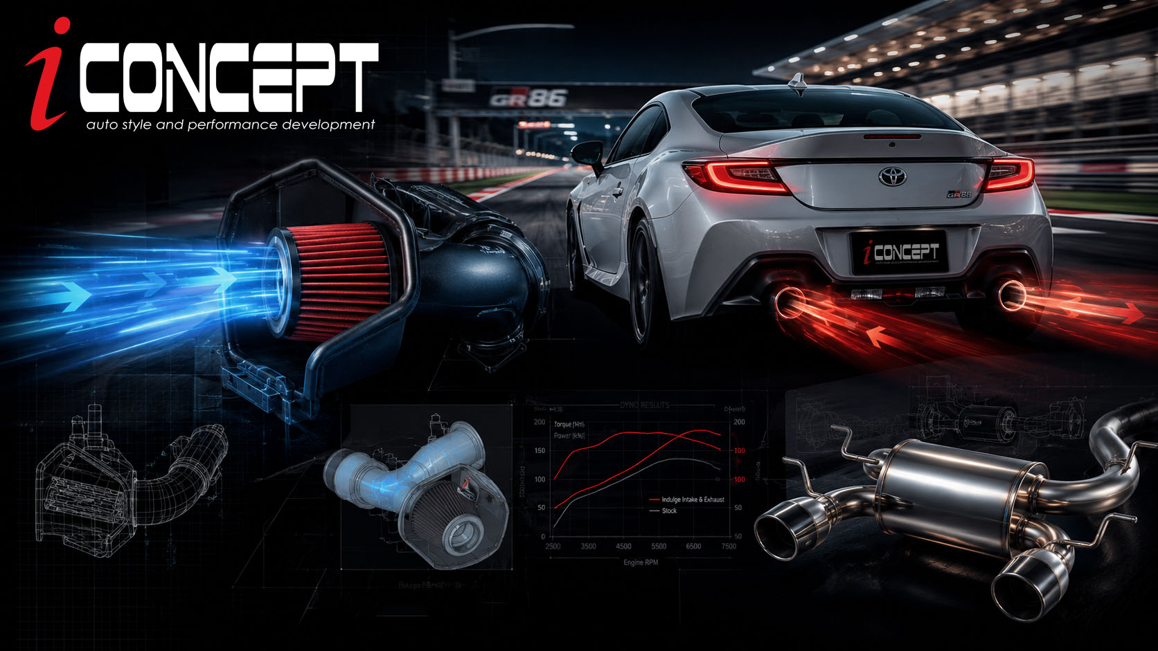 iConcept