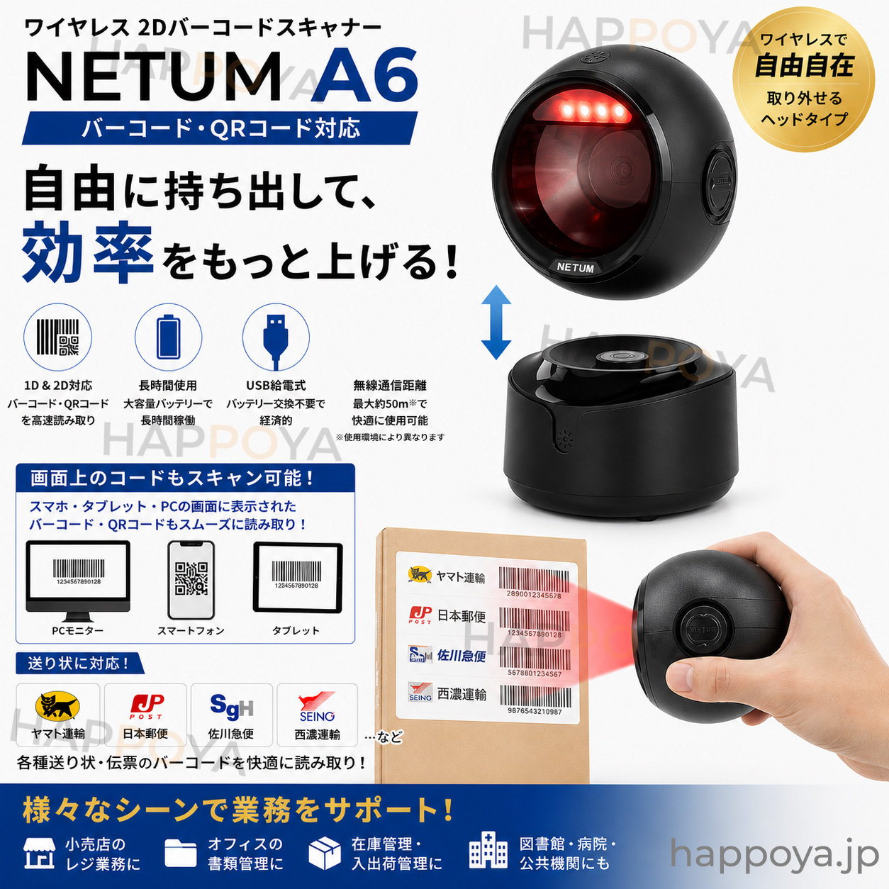 NETUM A6 バーコードリーダー ワイヤレス 1D/2D QRコード対応 Bluetooth 2.4GHz 充電式 ハンディ兼用 POS 送り状 在庫管理